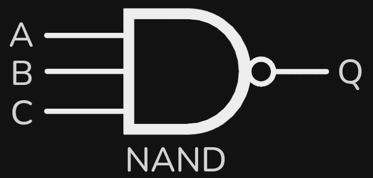 NAND Symbol